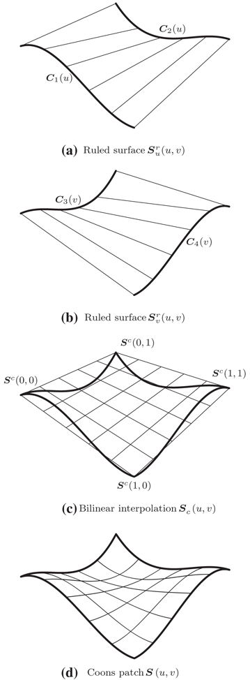 geometry - Applying distortion to Bézier surface - Mathematics Stack  Exchange