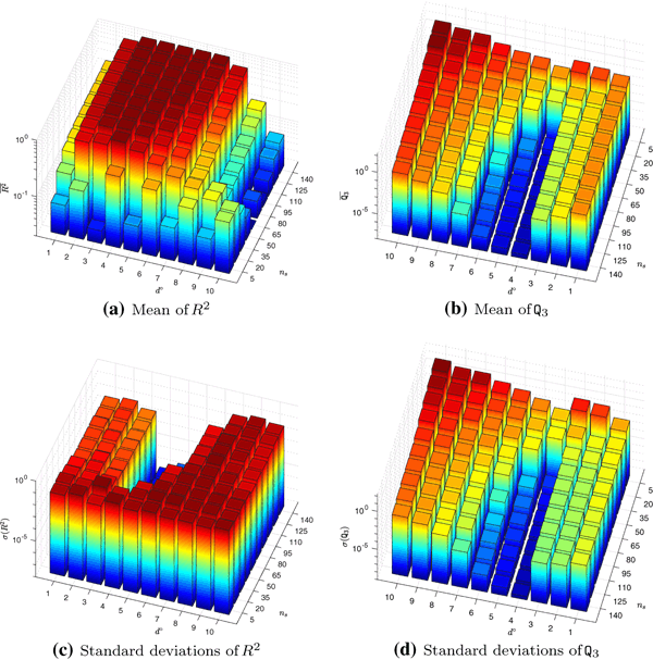 figure 18