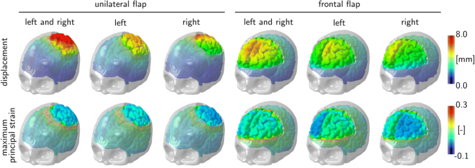 figure 41