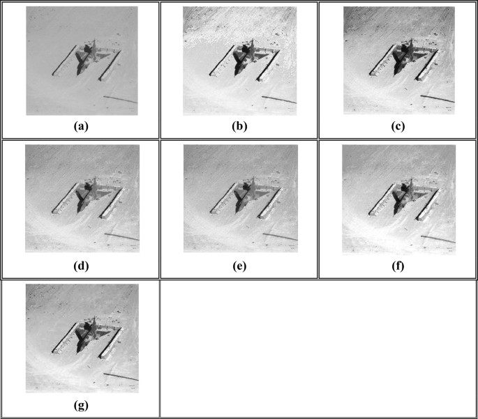 Histogram Equalization Variants As Optimization Problems A Review Springerlink