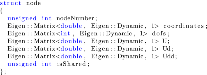 figure 22