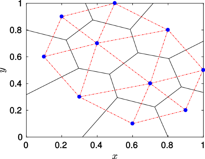 matlab 2018b figure find point matlab 2018b figure find point