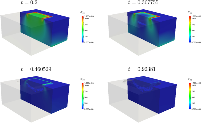 figure 35