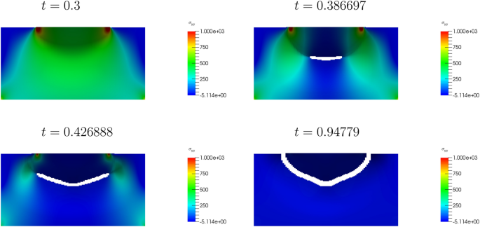 figure 38