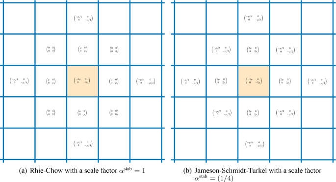 figure 15