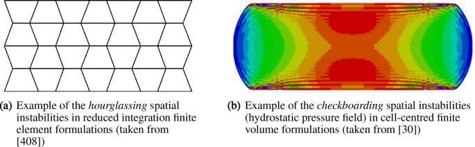 figure 23