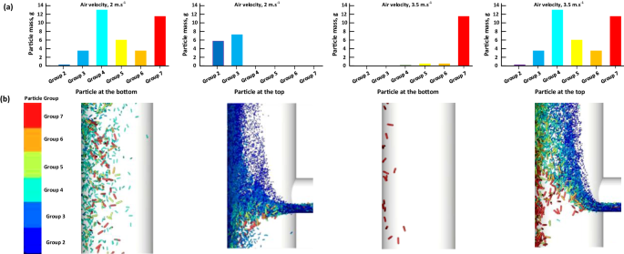 figure 20