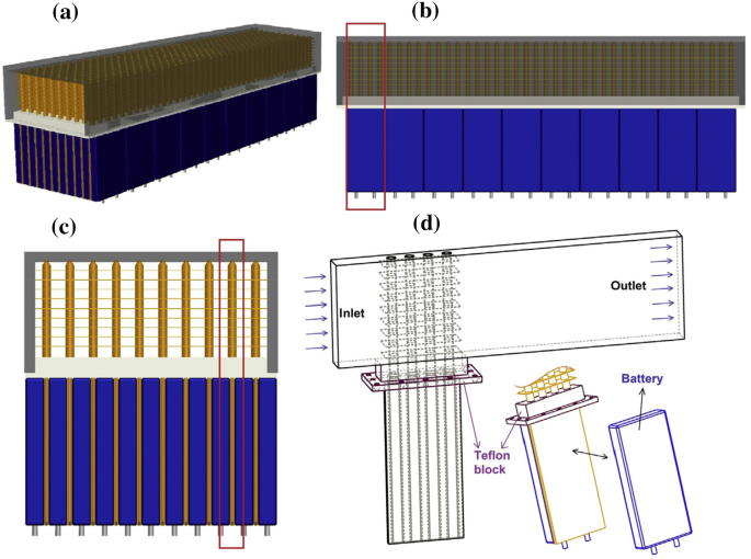 figure 28