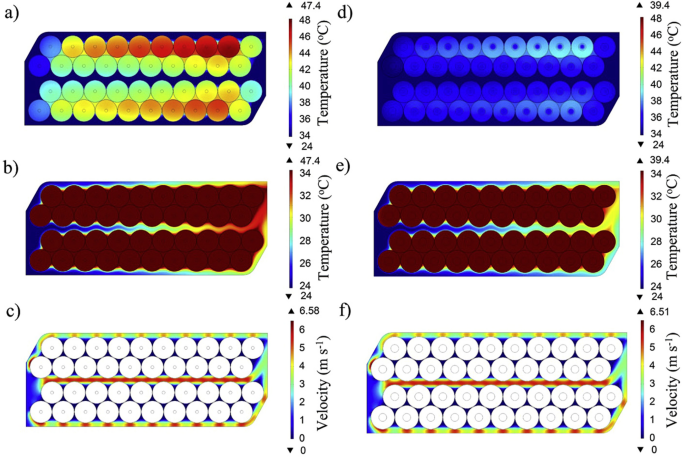 figure 38