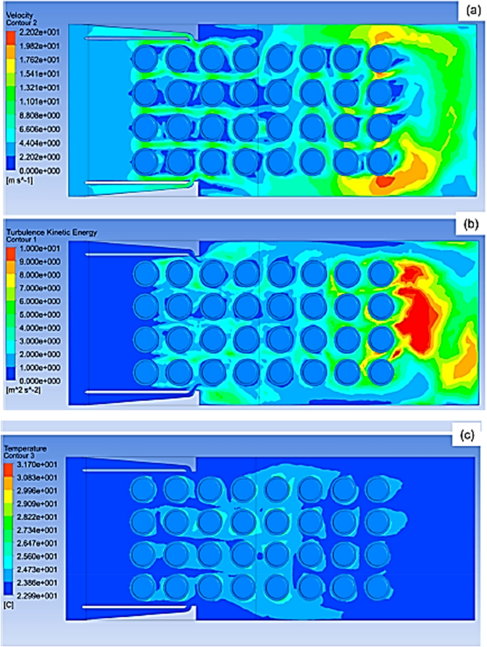 figure 45