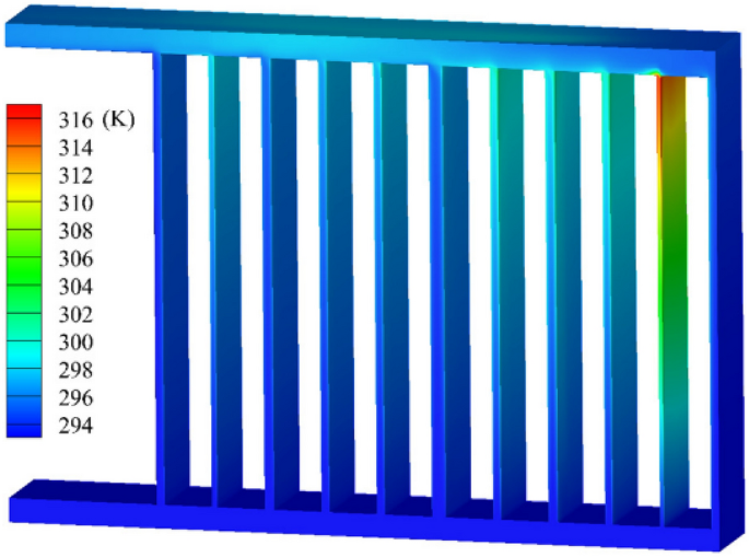 figure 47