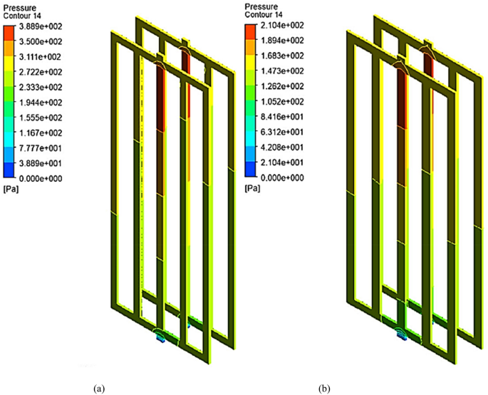 figure 68