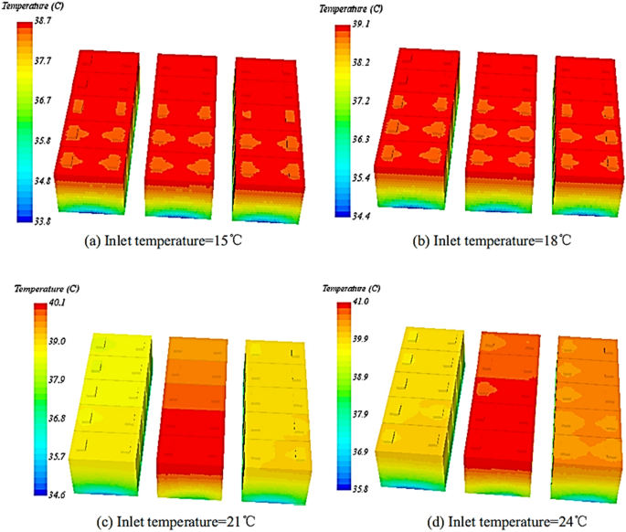 figure 78