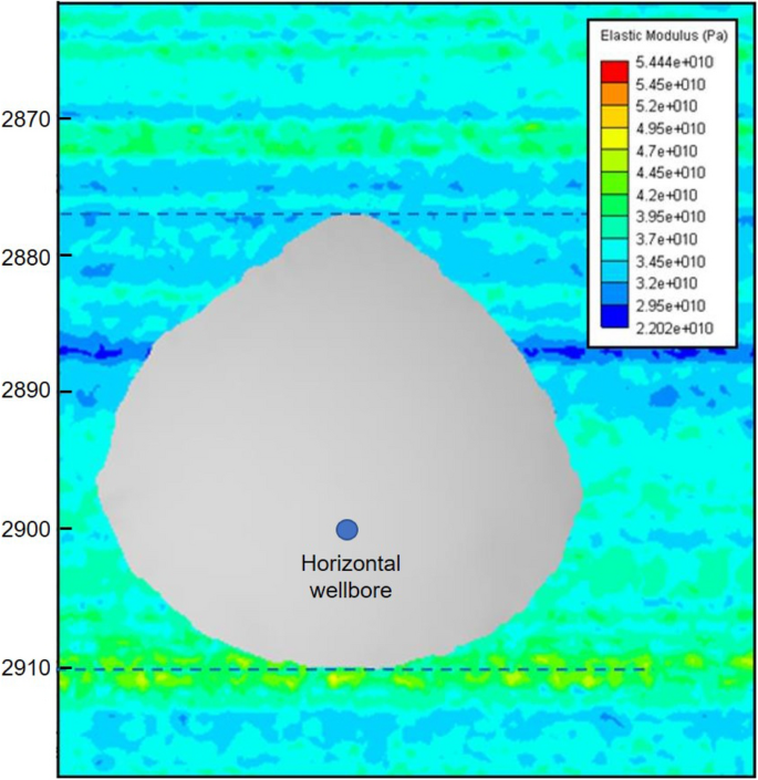 figure 22