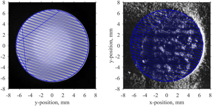 figure 49