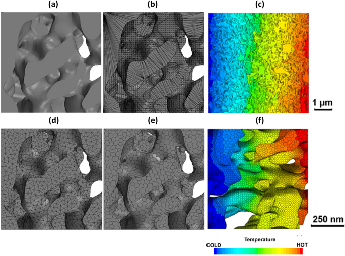 figure 14