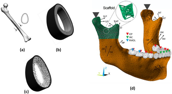 figure 35