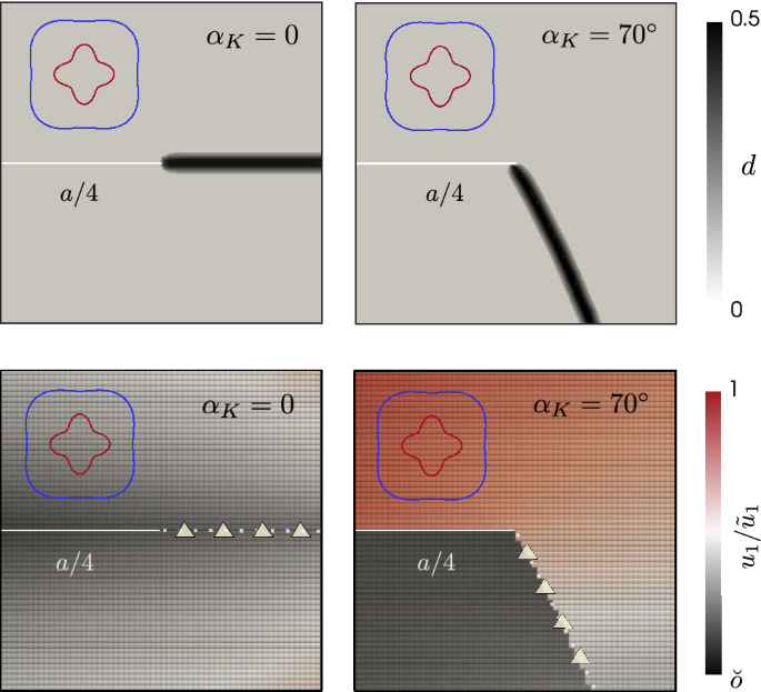 figure 25