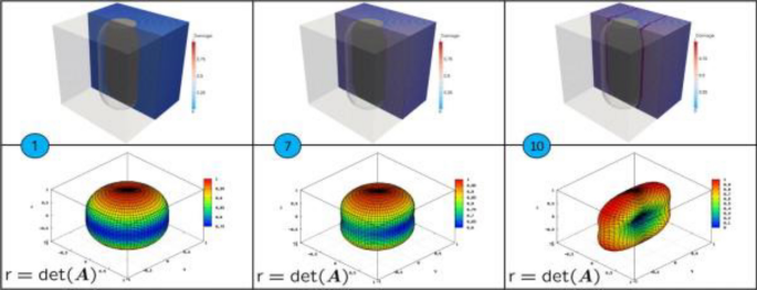 figure 35