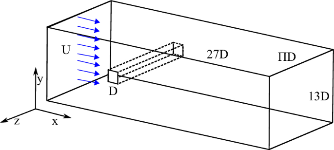 figure 17