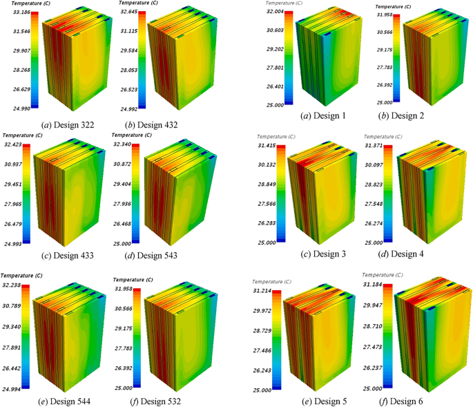 figure 27