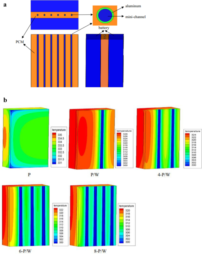 figure 64