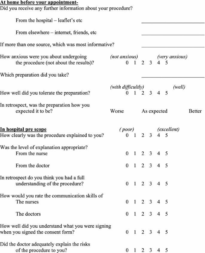 figure b