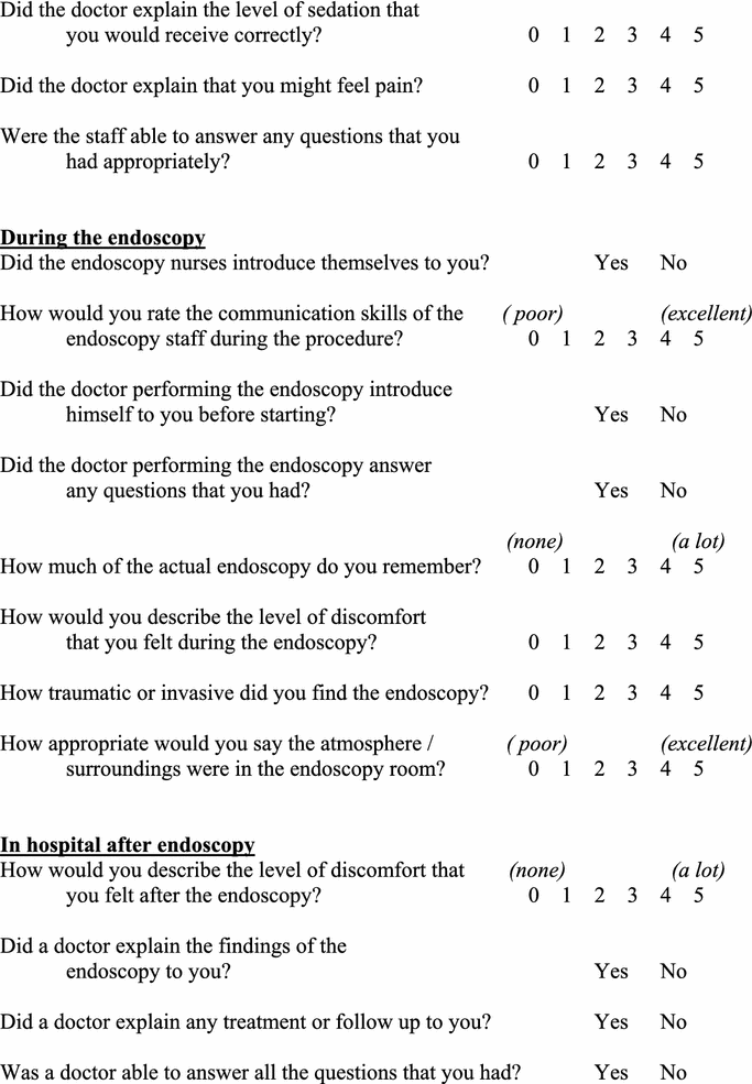 figure c