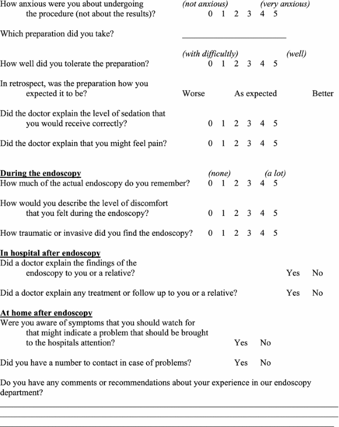 figure f