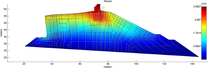 figure 17