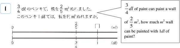 Conceptualizing And Organizing Content For Teaching And Learning In Selected Chinese Japanese And Us Mathematics Textbooks The Case Of Fraction Division Springerlink Conceptualizing And Organizing Content For Teaching And Learning In Selected Chinese Japanese And Us Mathematics Textbooks The Case Of Fraction Division Springerlink