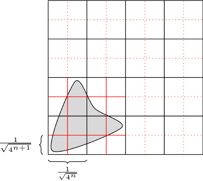 A Universal Identifier For Communication Channels Springerlink
