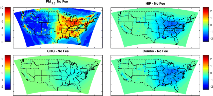 Comparing Health Benefit Calculations For Alternative Energy Futures Springerlink