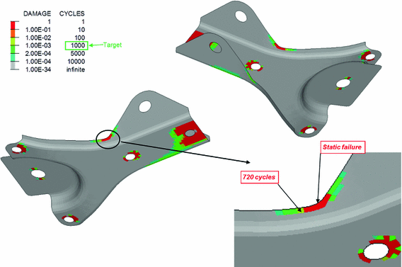 figure 17