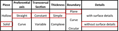 figure 24