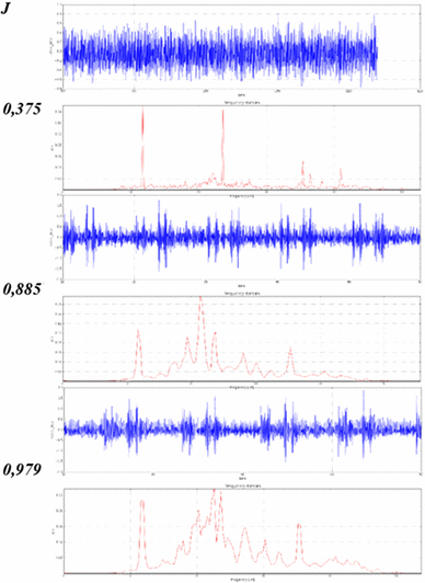 figure 27