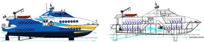 Numerical And Experimental Analysis Of A High Innovative Hydrofoil Springerlink