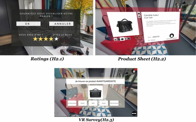 A Customised Virtual Reality Shopping Experience Framework Based On Consumer Behaviour 3dr3co Springerlink