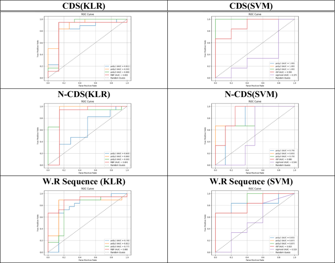 figure 20