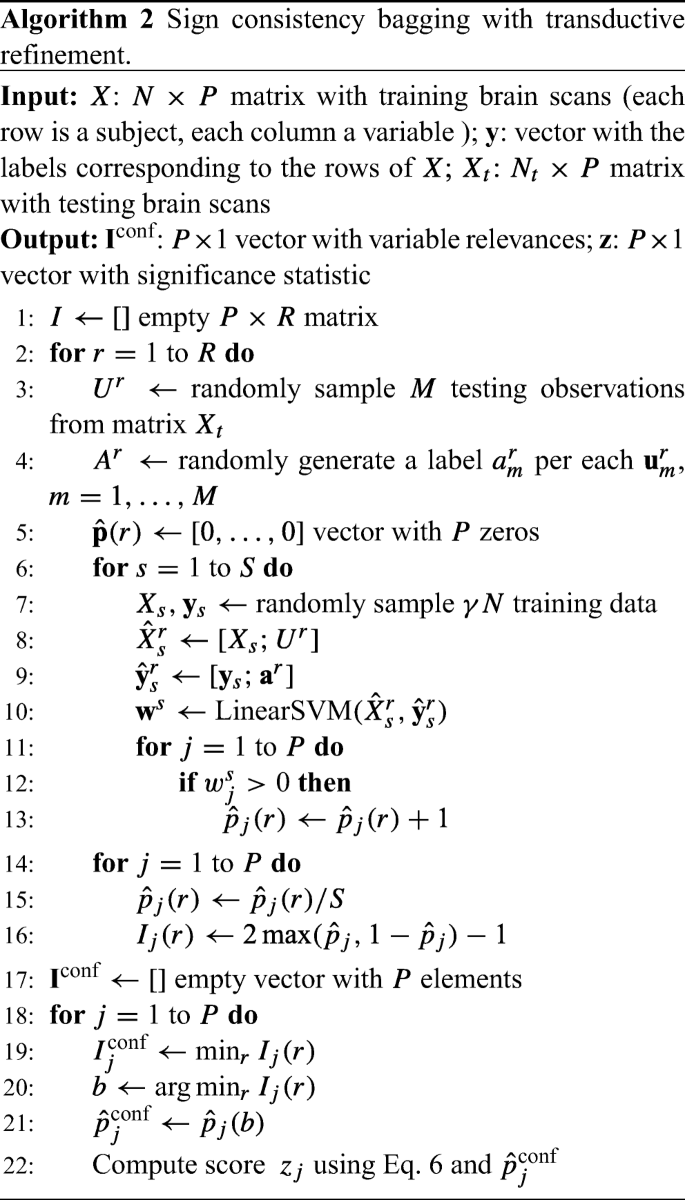 figure b