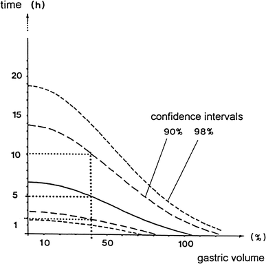 figure 23