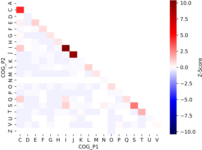 pbp3 ftsi uniprot