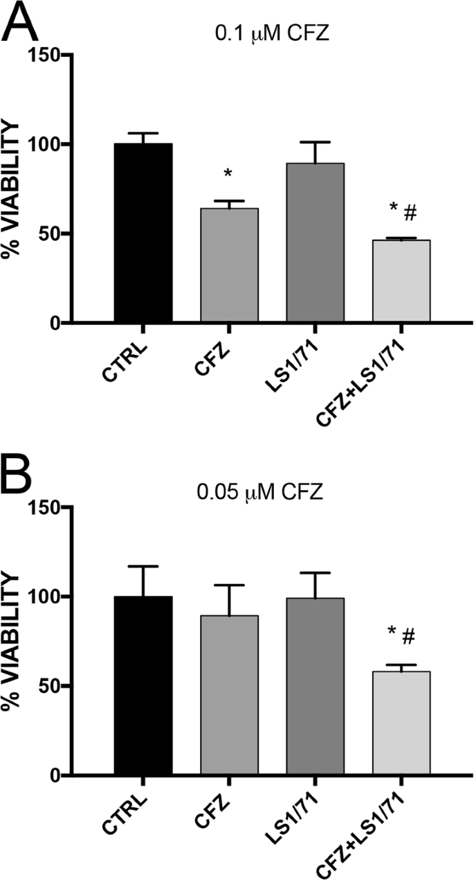 One thing about Sicily is the delicious food, image size:685x1270