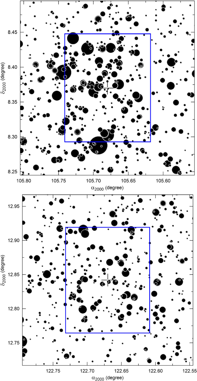 CCD $${U\!B\!V\!(R\!I)}_{KC}$$ U B V ( R I ) KC photometry of NGC 2323 and  NGC 2539 open clusters | SpringerLink