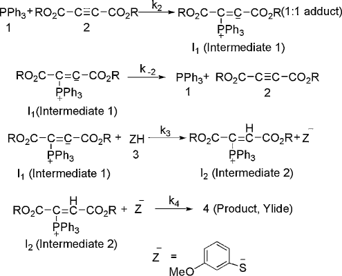 Aim Analysis Synthetic Kinetic And Mechanistic Investigations Of The Reaction Between Triphenylphosphine And Dialkyl Acetylenedicarboxylate In The Presence Of 3 Methoxythiophenol Springerlink