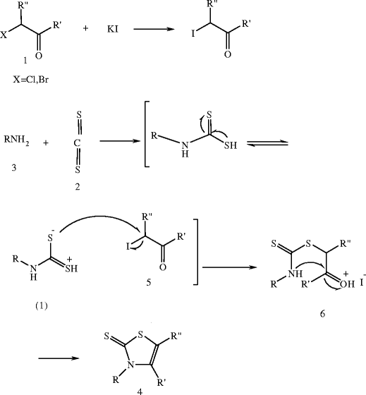 scheme 2