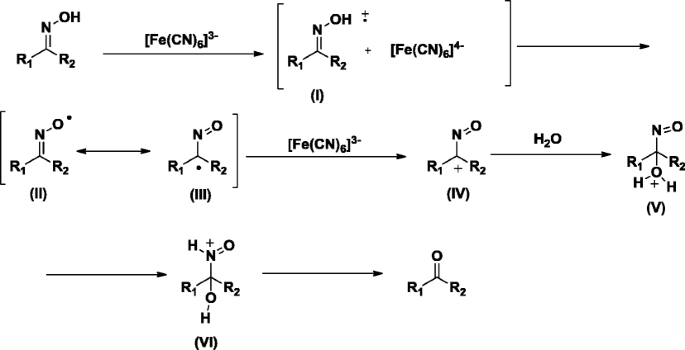 K3 Fe Cn 6 3h2o Supported On Silica Gel An Efficient And Selective Reagent For The Cleavage Of Oximes To Their Corresponding Carbonyl Compounds In Aqueous Medium Springerlink