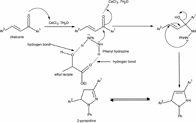 scheme 4