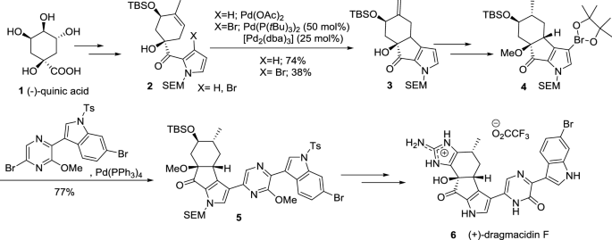 scheme 1