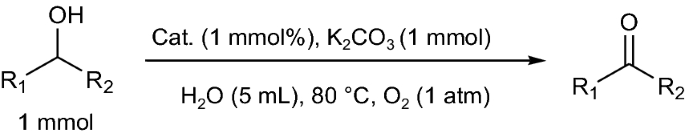 figure c